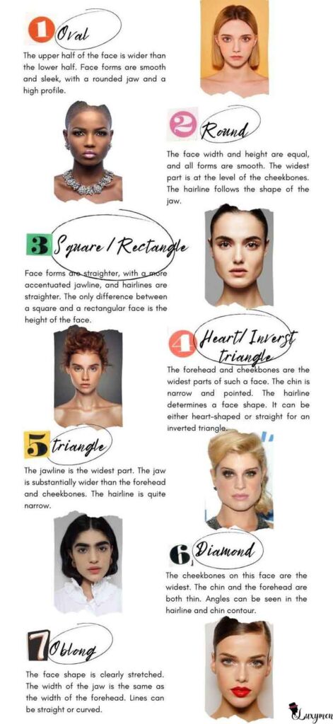 How to pick the right sunglasses by face shape